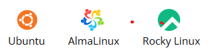 Operating System | NetByteHost